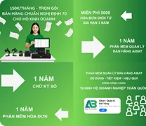 Hộ Kinh Doanh Bắt Buộc Số Hóa