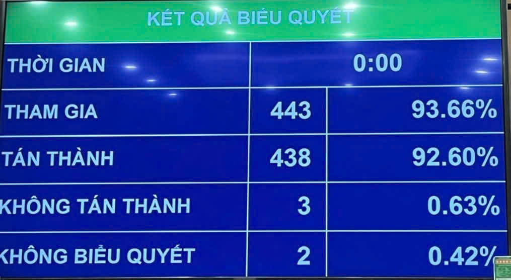 Phần mềm quản lý bán hàng