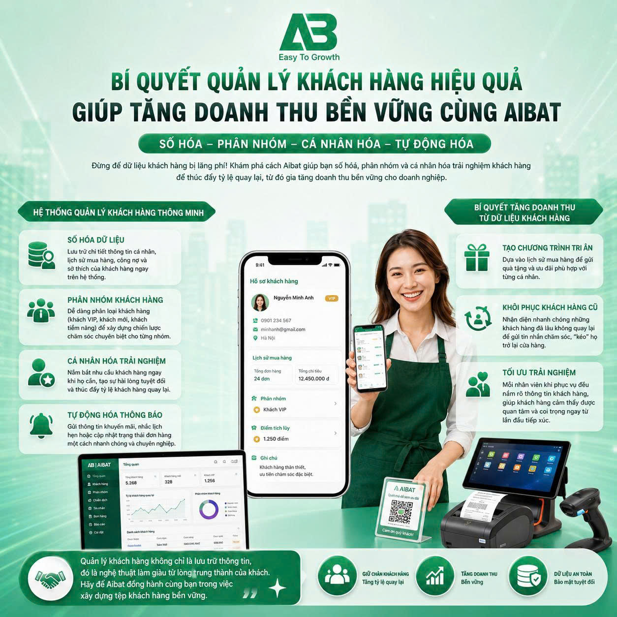 Bí quyết quản lý khách hàng hiệu quả giúp tăng doanh thu bền vững cùng Aibat