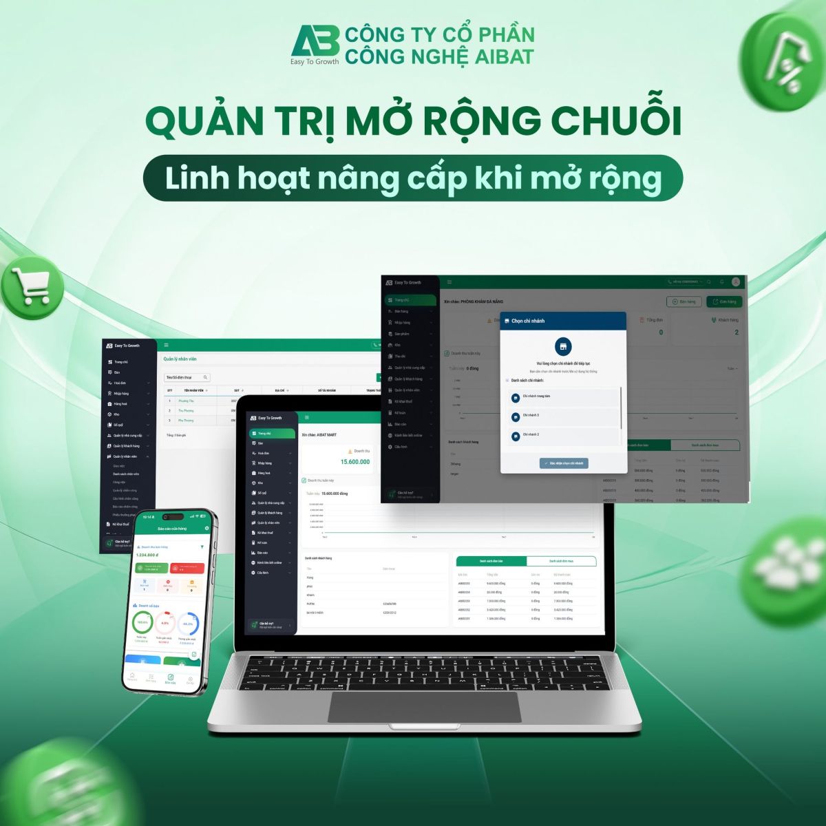 Mở rộng chuỗi chi nhanh quán cafe