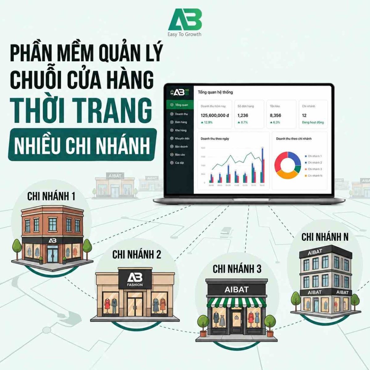 Phần Mềm Quản Lý Chuỗi Cửa Hàng Thời Trang Nhiều Chi Nhánh